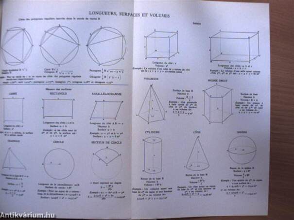 Nouvelle Encyclopédie Autodidactique Quillet I-IV.