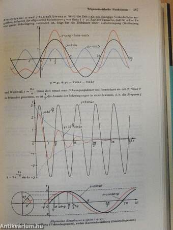 Mathematik