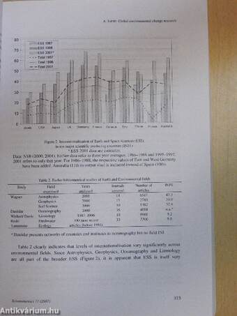 Scientometrics June 2007