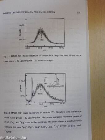 Fullerene Science and Technology 1999/2.