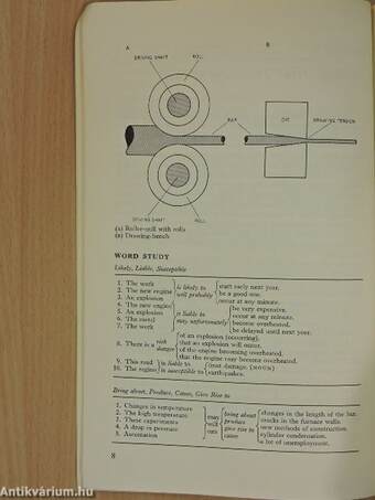 The Structure of Technical English