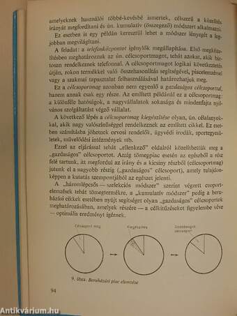 Szelektív vevőkutatás és értékesítés a vállalati gyakorlatban