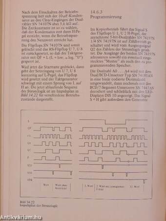 Das TTL-Kochbuch