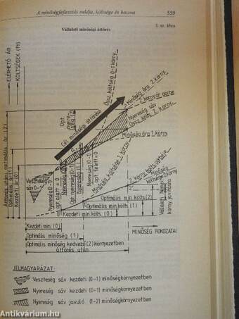 Közgazdasági Szemle 1987. január-december I-II.