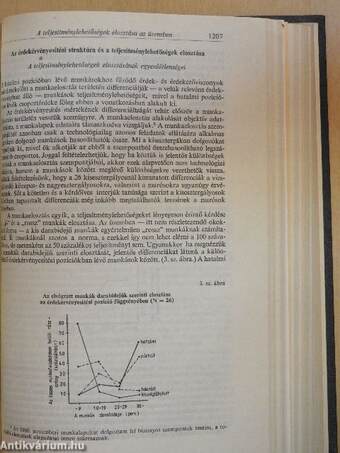 Közgazdasági Szemle 1987. január-december I-II.