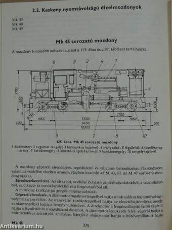 Vasúti dízeljármű-vezetők zsebkönyve