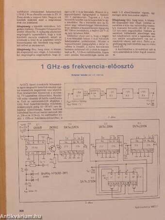 Rádiótechnika 1987. július