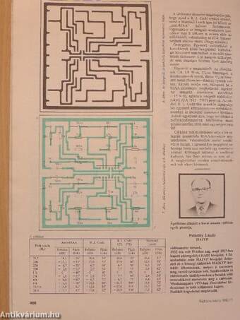 Rádiótechnika 1987. szeptember