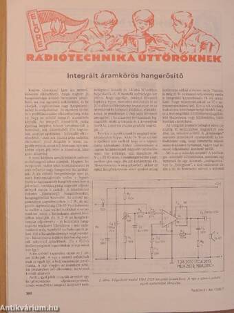 Rádiótechnika 1988. július