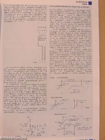 Elektronet 1996. szeptember