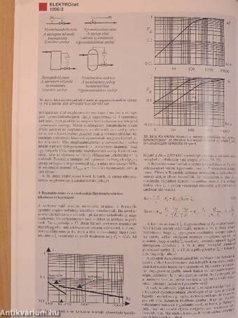 Elektronet 1996. május