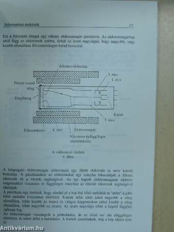 Informatikai eszközök