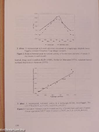 Vadbiológia 1994-1996. 5.