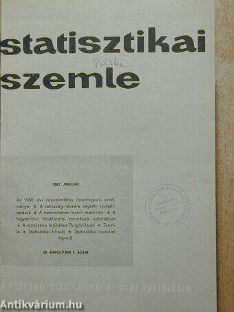 Statisztikai Szemle 1981. (nem teljes évfolyam)