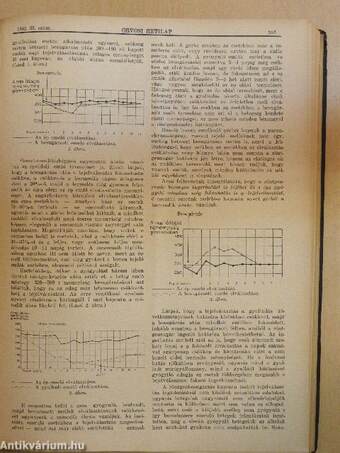 Orvosi Hetilap 1942. július-december (fél évfolyam)