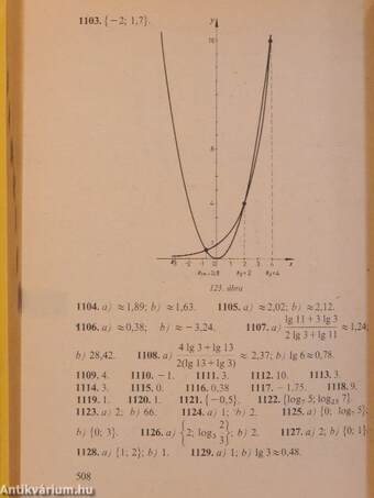 Matematika feladatgyűjtemény I.