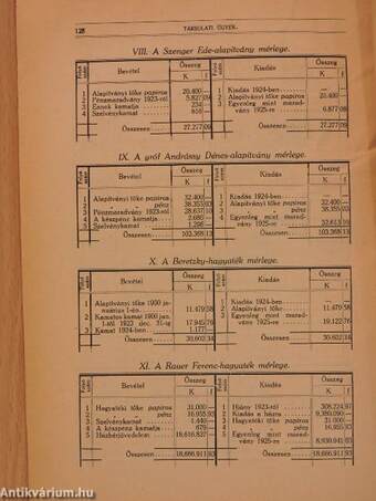 Természettudományi Közlöny 1925. március