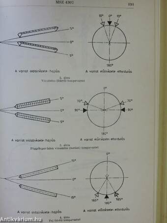 Hegesztés I-III.