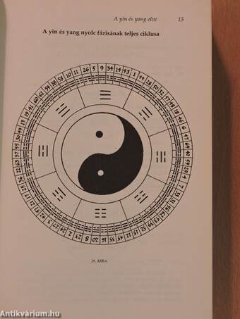 I Ching