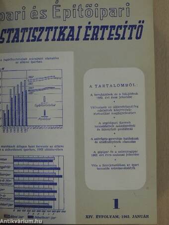 Ipari és Építőipari Statisztikai Értesítő 1963. január-december