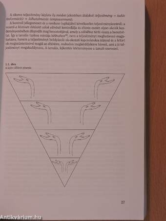 Stratégiai emberi erőforrás menedzsment