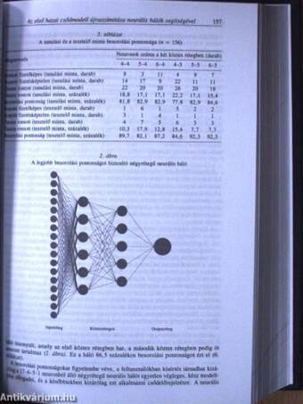 Közgazdasági Szemle 2005. január-december I-II.