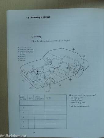 Task Listening - Student's Book