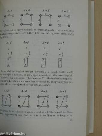 Matematikai logika kezdőknek I.