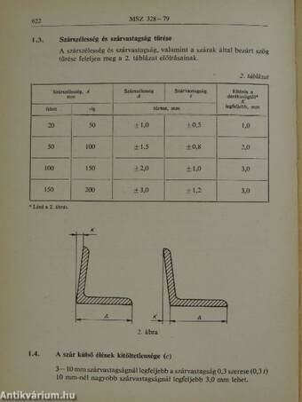 Acélok I.