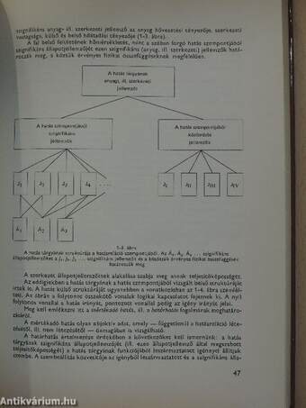 Építési kutatás és emberi környezet