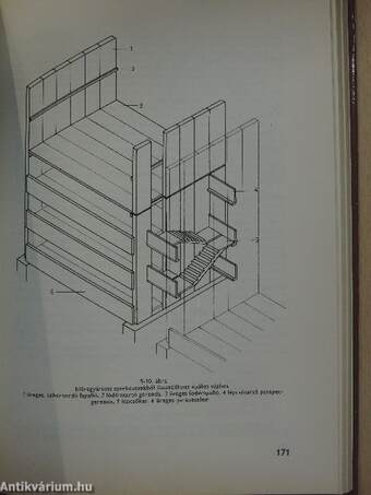 Építési kutatás és emberi környezet