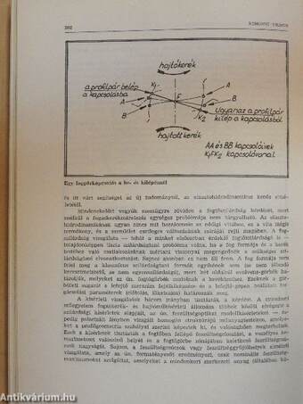 Korunk évkönyv 1973