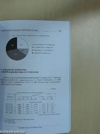 Statisztikai Szemle 2015. április