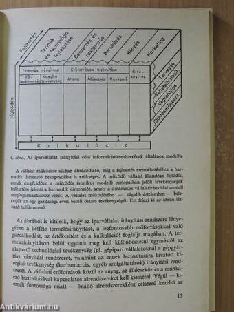 Üzemgazdasági és ügyvitel-szervezési ismeretek az iparban