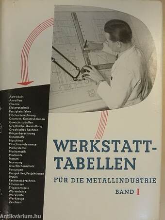 Werkstatt-Tabellen für die Metallindustrie I.