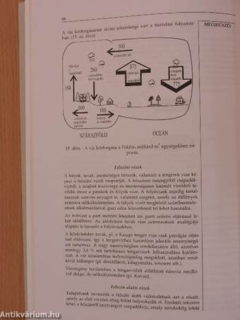 Környezetgazdaságtan I-II.