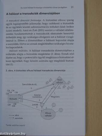 Közgáz diáktudós - Piac és verseny