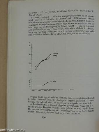 A sport és testnevelés időszerű kérdései 1971/2.