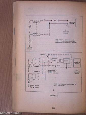 Digital industrial handbook