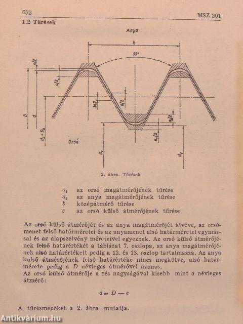 Kötőelemek és tartozékai