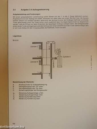 Grundlagen der Pneumatischen Steuerungstechnik - Lehrbuch