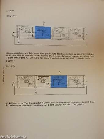 Grundlagen der Pneumatischen Steuerungstechnik - Lehrbuch