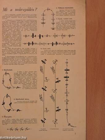 Sportrepülés 1937. június 20. - Különszám