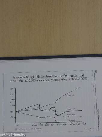 Önrendelkezési kísérleteink