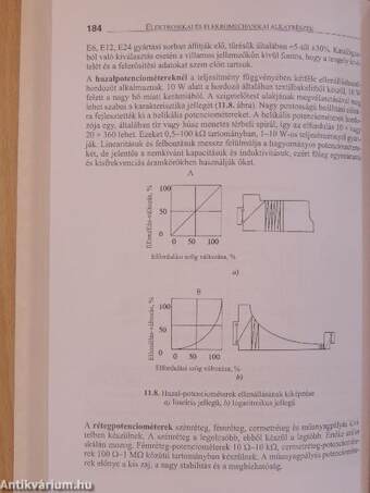 Villamos anyagismeret és technológia