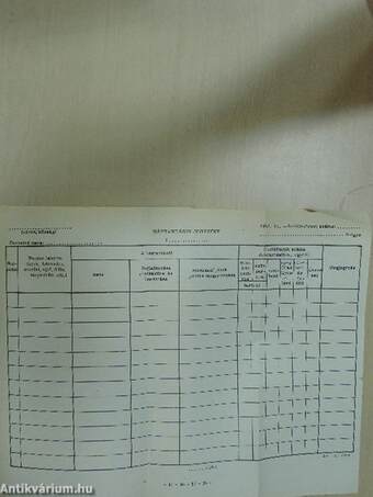 Bevezetés a statisztika módszertanába/Képletek és táblázatok a Bevezetés a statisztika módszertanába c. jegyzethez