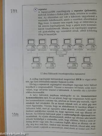 Informatikai alapismeretek I.