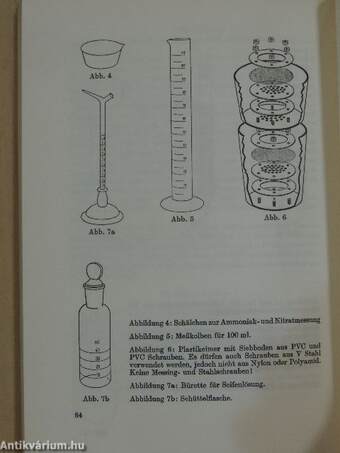 Aquarienchemie