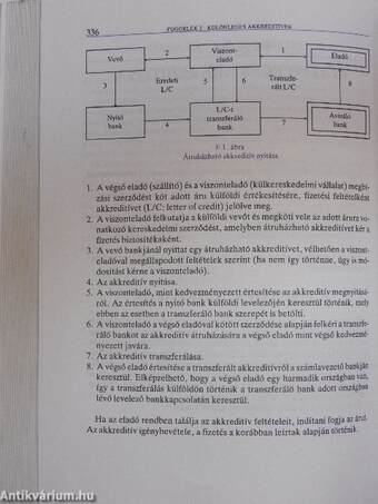 Pénzügyek a gazdaságban