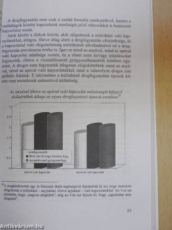 Drogok és fiatalok